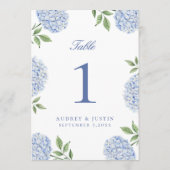 Numéro de table grande fleur d'hortensia bleu clas (Dos)