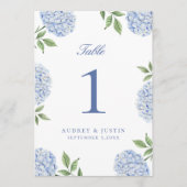 Numéro de table grande fleur d'hortensia bleu clas (Devant)