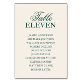 Numéro De Table Graphique de placement de mariage élégant Emerald (Par défaut)