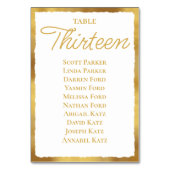 Numéro De Table Gras Élégance Bord Or Blanc Plat (Dos)