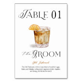 Numéro De Table Groom Signature Cocktail Aquarelle Mariage Boisson (Dos)