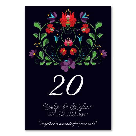 Numéro De Table Hongrois Kalocsa Folk - Floral Rustic Blue Design (Par défaut)