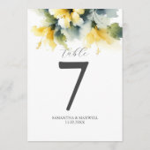 Numéro de table imprimable Hibiscus aquarelle (Dos)