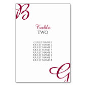 Numéro De Table Initiales bourguignonnes Automne Mariage de automn (Dos)