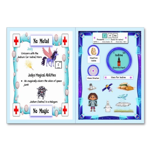 Numéro De Table Jody - Jodium (Iodine) Horn Unicorn Trading Card (Devant)