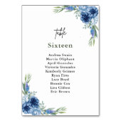 Numéro De Table Joli Mariage Floral Bleu Dusty (Par défaut)