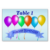 Numéro De Table Joyeuse bannière d'anniversaire rangée de ballons  (Dos)