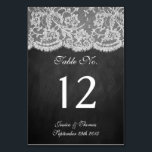 Numéro De Table La collection Chalkboard & Lace<br><div class="desc">La collection Chalkboard & dentelle est un design étonnant avec un bel arrière - plan effet Chalkboard avec une coupe en dentelle blanche vintage romantique. Ces cartes de numéro de table peuvent être personnalisées pour votre occasion spéciale et rendraient la pièce centrale parfaite pour votre mariage, douche nuptiale, fête de...</div>