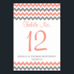 Numéro De Table La collection moderne de Mariages Chevron - rose e<br><div class="desc">Simple mais élégante, la collection moderne chevron mariage est un design époustouflant avec un joli imprimé zig-zag dans une couleur rose, gris et blanc, parfait pour toute célébration mariage moderne. Ces cartes de numéro de table peuvent être personnalisées pour votre occasion spéciale et feraient les cartes de table parfaites pour...</div>