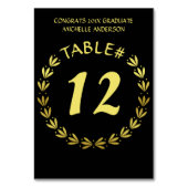 Numéro De Table Lauréat 2023 Wreath Gold Black Custom (Dos)