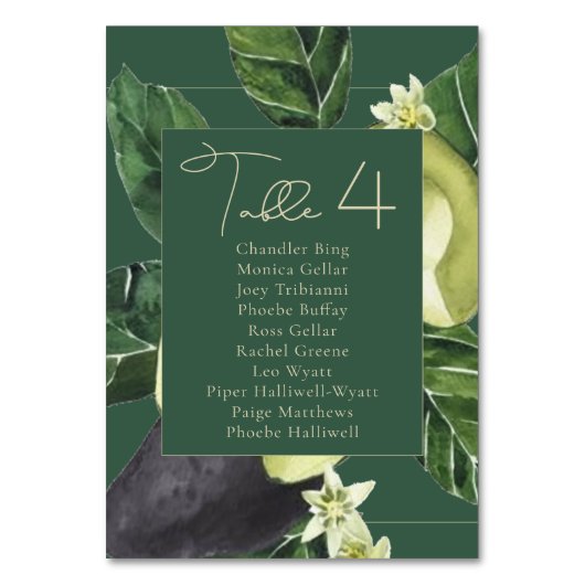 Numéro De Table Les fleurs d'Avocado | Noms de sièges rustiques en (Par défaut)