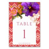 Numéro De Table Lignes rétro Floral Fuchsia Monogram Mariage (Dos)