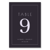 NUMÉRO DE TABLE ___LLMGEN___ 10 (Par défaut)