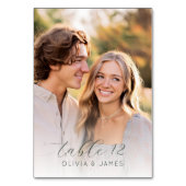 NUMÉRO DE TABLE ___LLMGEN___ 14 (Par défaut)