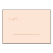 NUMÉRO DE TABLE ___LLMGEN___ 7 (Devant)