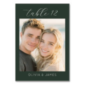 NUMÉRO DE TABLE ___LLMGEN___ 9 (Par défaut)