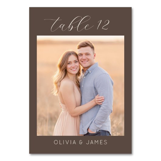 NUMÉRO DE TABLE ___LLMGEN___ 9 (Par défaut)