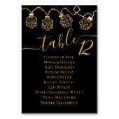 Numéro De Table Luminateurs RPG | Imaginaire d'or Tabletop Dice No (Par défaut)