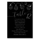 Numéro De Table Luminateurs RPG | Imaginaire PnP Tabletop Dice Nom (Dos)