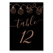 Numéro De Table Luminateurs RPG | Jeu de plateau Imaginaire en cui (Par défaut)