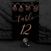 Numéro De Table Luminateurs RPG | Jeu de plateau Imaginaire en cui