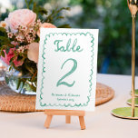 Numéro De Table Main fantaisiste fanée sur mesure Olive Green Whit<br><div class="desc">Élevez votre décor mariage grâce à nos Cartes de Numéro de Table Personnalisées enchanteresses ! Chaque carte est ornée d'un cadre blanc immaculé, dessiné à la main, vert olive, orné d'une "table" manuscrite originale, de noms et de date personnalisés. Ce qui rend ces cartes vraiment magiques est leur design réversible...</div>