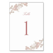 Numéro De Table Mariage à double face souple flush (Dos)