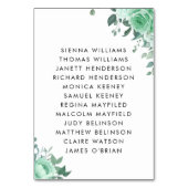 Numéro De Table Mariage arrière du script de fleurs vertes (Dos)