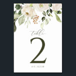 Numéro De Table Mariage Blanc Floral Verdure Botanique Or<br><div class="desc">Numéro de table mariage - Bouquet Fleurs blanches et verdure : Ces numéros de table sont dotés d'un bouquet floral blanc unique en haut. Modifiez vos noms et votre date en bas ou supprimez-les si vous n'en avez pas besoin. Placez le numéro de table pour ajouter un affichage élégant mais...</div>