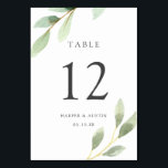 Numéro De Table Mariage botanique du feuillage vert Numéro de tabl<br><div class="desc">Ce numéro de tableau Mariage présente des feuilles d'aquarelle peints dans différentes nuances de vert. Pour une personnalisation plus avancée de cette conception,  veuillez cliquer sur le bouton "Personnaliser". Des articles correspondants sont également disponibles.</div>