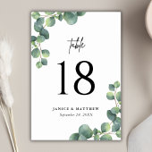 Numéro De Table Mariage Botanique Rustique au Feuillage d'Eucalypt