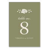 Numéro De Table Mariage Botanique Vintage Vert Sauge (Dos)