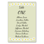 Numéro De Table Mariage Casual aux Marguerites (Dos)