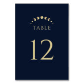 Numéro De Table Mariage céleste bleu (Dos)