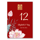 Numéro De Table Mariage chinois Lotus Flower (Dos)