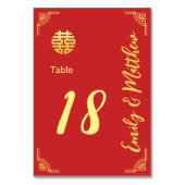 Numéro De Table Mariage chinois or cadre double xi détails (Par défaut)