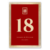 Numéro De Table Mariage chinois rectangle double bonheur or (Dos)