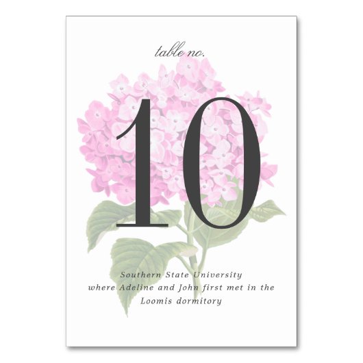 Numéro De Table Mariage dans le jardin de l'Hydrangea rose (Par défaut)