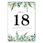 Numéro De Table Mariage d'aquarelle Eucalyptus de verdure rustique (Par défaut)