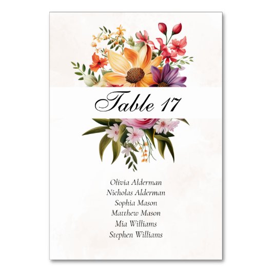 Numéro De Table Mariage d'aquarelle florale dynamique (Dos)