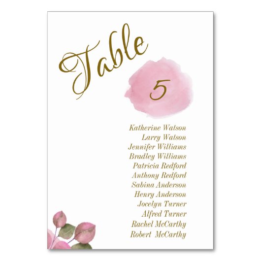 Numéro De Table Mariage d'Aquarelle Florale moderne rose or (Par défaut)