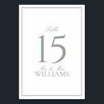 Numéro De Table Mariage de calligraphie élégante Sage Green<br><div class="desc">Guidez vos invités à leurs sièges avec notre Mariage de calligraphie simple Sage Green Elegant Numéro de table. Cette carte numérique de table dégage une élégance subtile avec sa palette douce et sauge verte, offrant une douce touche de couleur qui complète tout décor mariage. Le numéro lui-même est affiché en...</div>