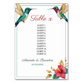 Numéro De Table Mariage de fleurs tropicales rouges des colibris v (Dos)