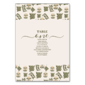 Numéro De Table Mariage de jardin botanique Fleur sauvage simple (Par défaut)