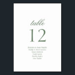 Numéro De Table Mariage de script de noms d'invités de script élég<br><div class="desc">Élégant numéro de table minimaliste de Mariage de script avec nom d'invité. Découvrez toute la collection pour un thème mariage de coordonnées. Dm pour conseil ou personnalisation</div>