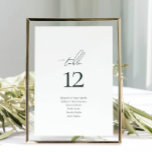 Numéro De Table Mariage de script de noms d'invités de script élég<br><div class="desc">Élégant numéro de table minimaliste de Mariage de script avec nom d'invité. Découvrez toute la collection pour un thème mariage de coordonnées. Dm pour conseil ou personnalisation</div>