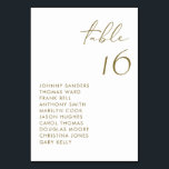 Numéro De Table Mariage de script manuscrit Gold Modern<br><div class="desc">Carte de numéros de table moderne avec écriture manuscrite noire et typographie minimaliste. Personnalisez en ajoutant vos détails. Cette carte de table en or est parfaite pour les mariages,  les douches nuptiales,  les douches pour bébés et autres événements.</div>