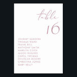 Numéro De Table Mariage de script manuscrit Mauve Modern<br><div class="desc">Cette carte de numéros de table moderne comporte une écriture manuscrite mauve et une typographie minimaliste. Personnalisez en ajoutant vos détails. Cette carte de table personnalisée est parfaite pour les mariages,  les douches nuptiales,  les baby showers et autres événements.</div>