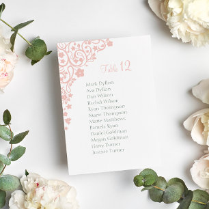 Numéro De Table Mariage de tableau de bord floral flush Secret Gar