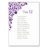 Numéro De Table Mariage de tableau de bord floral violet de jardin (Par défaut)